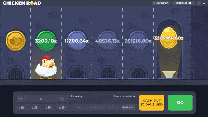 Spain - chicken road game Spain - chicken road game